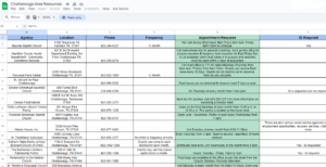 Exhaustive services workbook. Tabs include many services.
